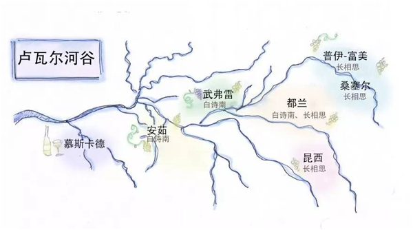 法國盧瓦爾河谷葡萄酒產(chǎn)(chǎn)區(qū)(qū)